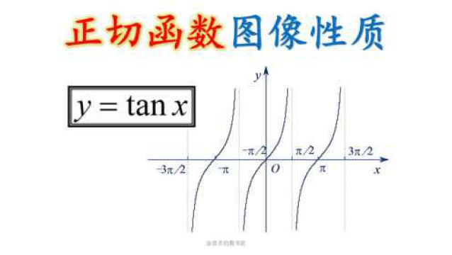 正切函数的图像性质[三角函数7]