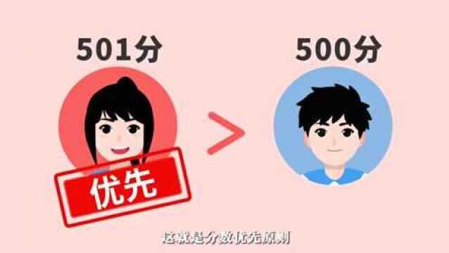 2022年“3+证书”志愿投档!理解平行志愿(附示例分析)