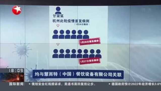 杭州此轮疫情与去年12月浙江省本土疫情关联性低 为一起独立疫情