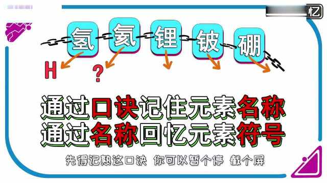 巧记初中所学元素周期表