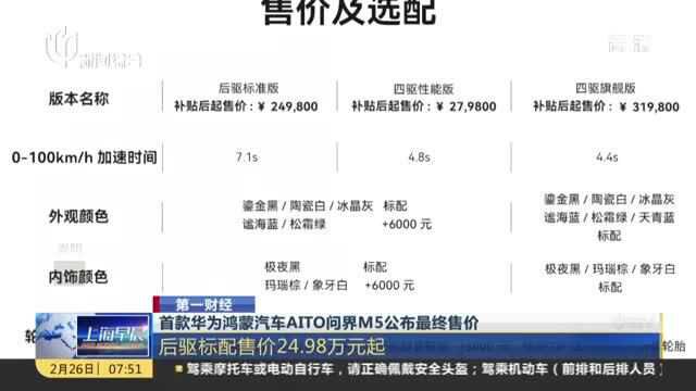 首款华为鸿蒙汽车AITO问界M5公布最终售价