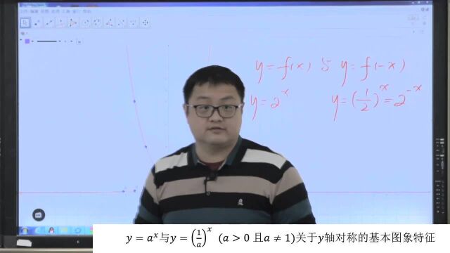 《高中数学 必修一 函数 指数》底数互为倒数的指数函数关于y轴对称的基本特征