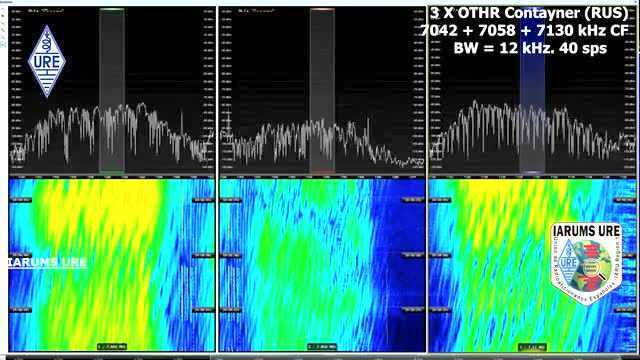 【火腿快新闻】俄罗斯OTH超视距雷达在40米段三个短波频率同步传输信号