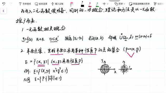 高数从入门到精通:(1)第一节 多元函数基本概念平面点集