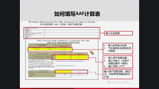 SAI Global FSC认证AAF(年度管理费)计算表填写小课堂