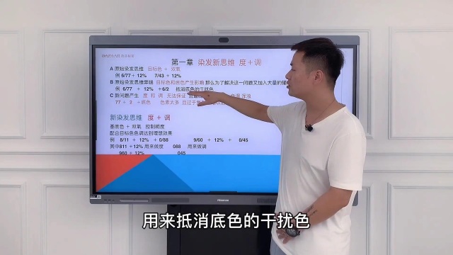 第1篇【染发新思维(度+调)】