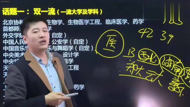 张雪峰:大学排名是按照什么排的,真相真不敢相信