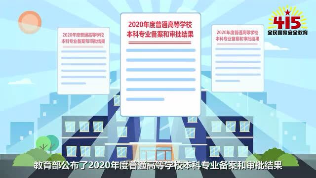 全民国家安全教育日丨【动画】学什么?前景如何?带你了解密码科学与技术专业