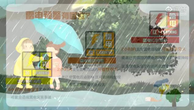 本周,赣州进入升温+雷雨模式!