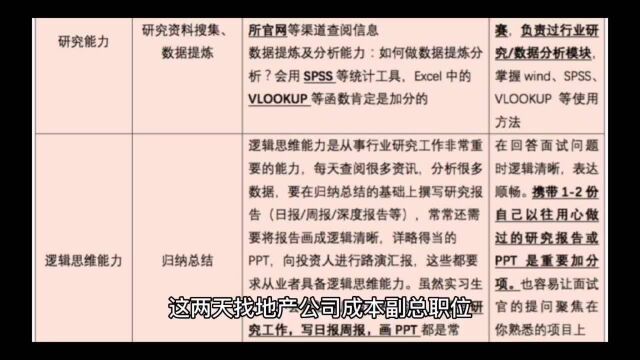 有地产公司想看乙方的人,但乙方人的思维真不敢恭维