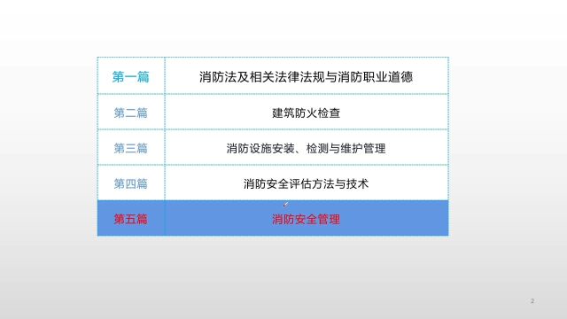 2022年一级注册消防工程师之消防应急预案