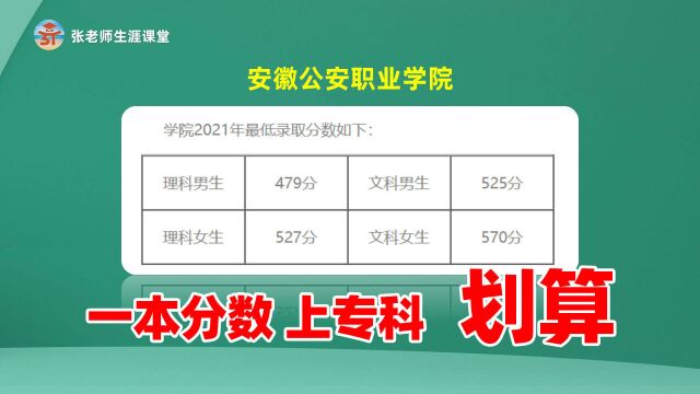 高考一本分却上了专科警校,傻吗?毕业就是公务员,学历不重要!