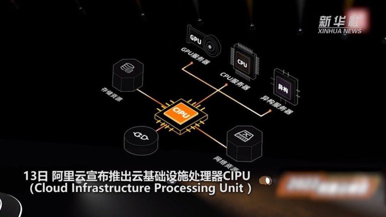 阿里云发布新一代云数据中心处理器
