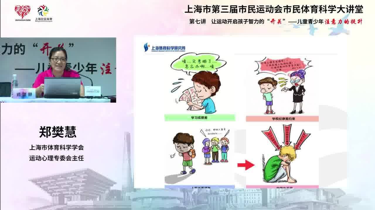 【回顾】上海社区体育:2020市民体育科学讲堂第七讲《儿童青少年注意力的提升》