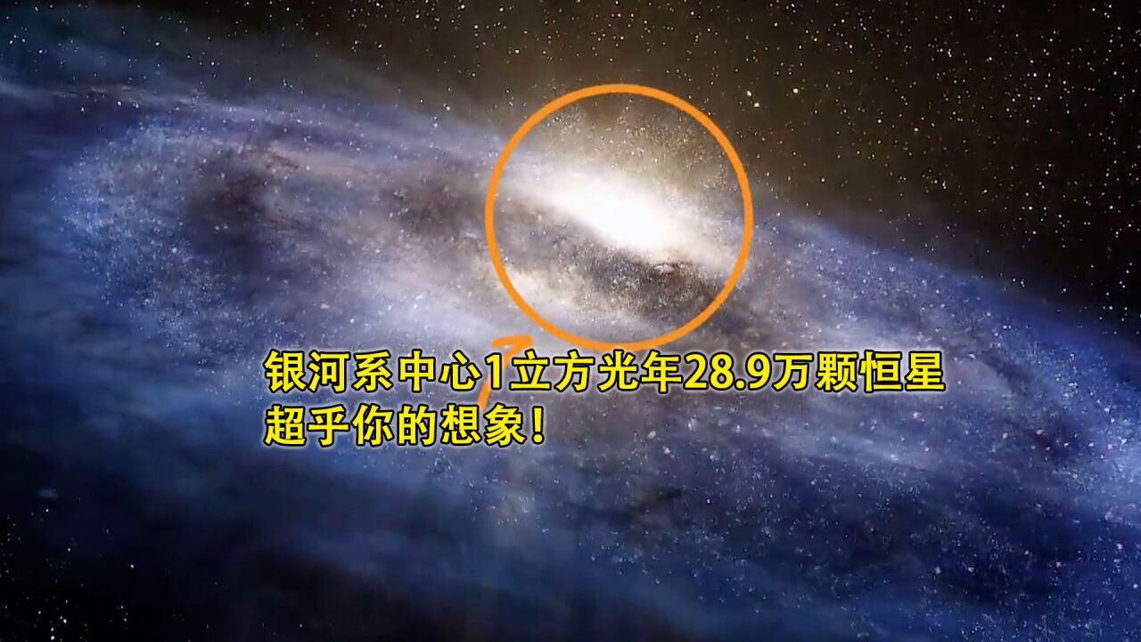 科学家发现,银河系中心1立方光年28.9万颗恒星,超乎你的想象!