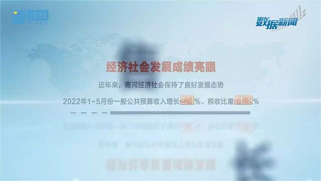 60秒视频,感受商河的“北起”底气!