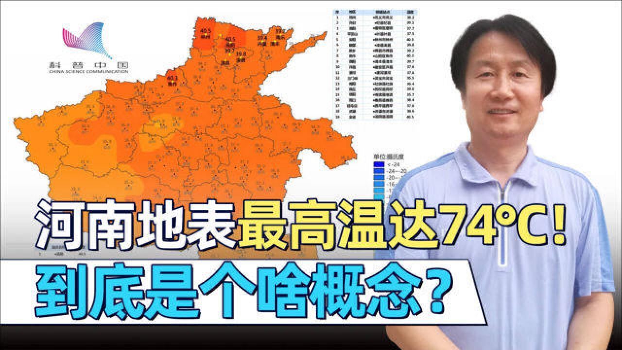 河南持续高温引发热议,地表温度74.1℃是个啥概念?