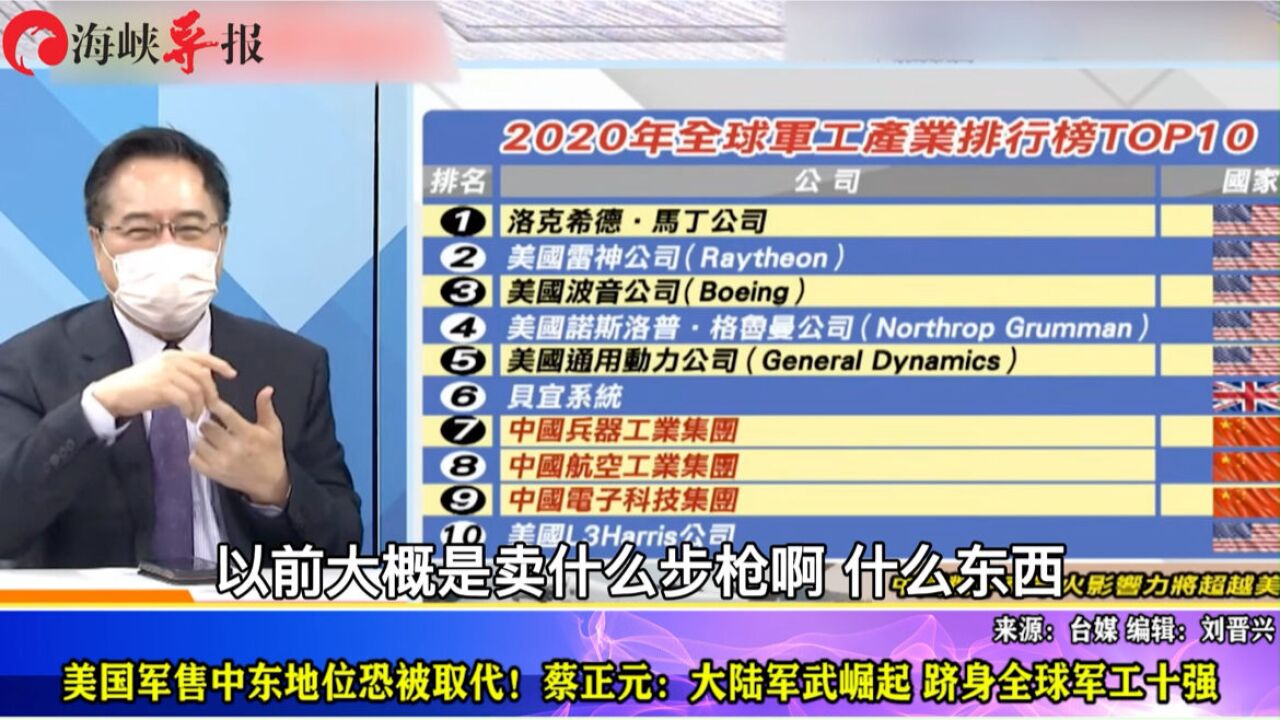 美国军售中东地位恐被取代,蔡正元:大陆军武崛起,跻身全球军工十强