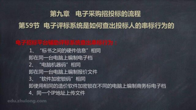 4.59.电子评标系统是如何查出投标人的串标行为的