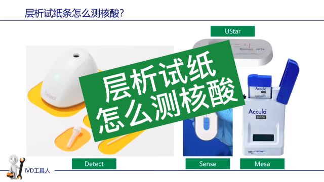 又一个跟优思达类似的分子POCT产品,Selfdiagnostics