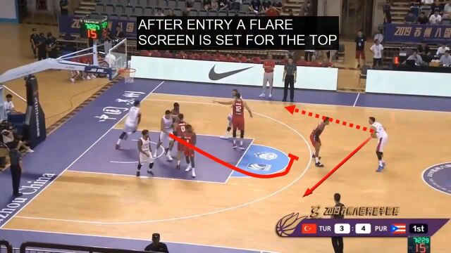 flare screen