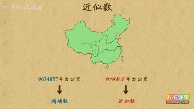 近似数知识点 (方便学生看,侵权删)