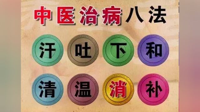 中医治病八法#传承中医文化 #分享健康知识 #中医养生知识 #康复理疗 #颈肩腰腿疼