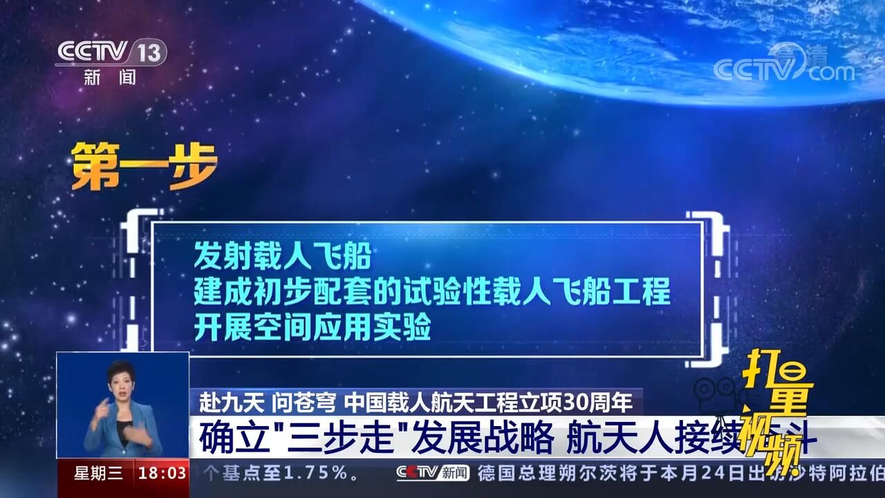 赴九天,问苍穹!中国载人航天工程立项30周年