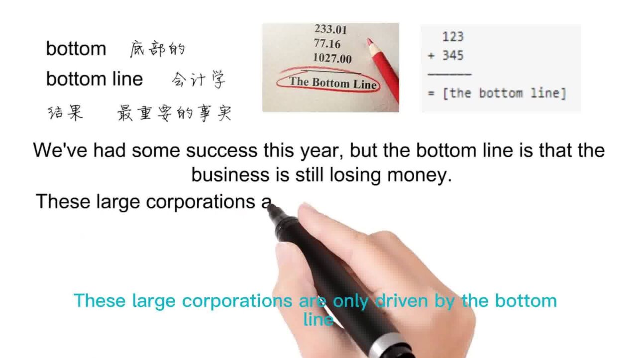 英语思维解密,为什么the bottom line表示最重要的事实,轻松学英语