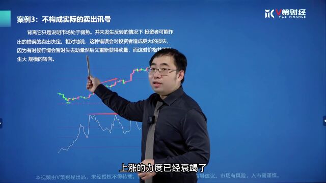 【百日K线训练营】技术指标——CCI应用要点