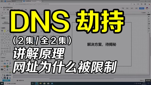 自家电脑部分网站无法访问,但别人家电脑就可以访问,原理解答