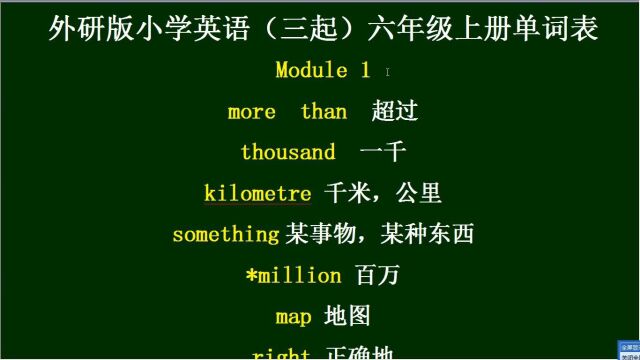 2022新版外研版小学英语,六年级上册单词朗读module1,建议收藏