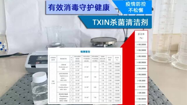 能杀菌能去污 高效多功能清洁剂配方打造健康守护好帮手