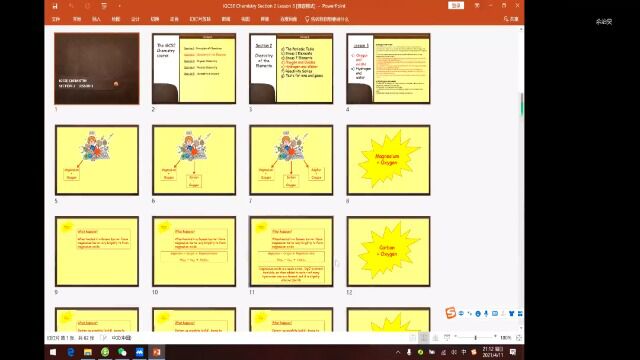 IGCSE Edexcel Chemistry 4CH1 第7章acid,metal 2