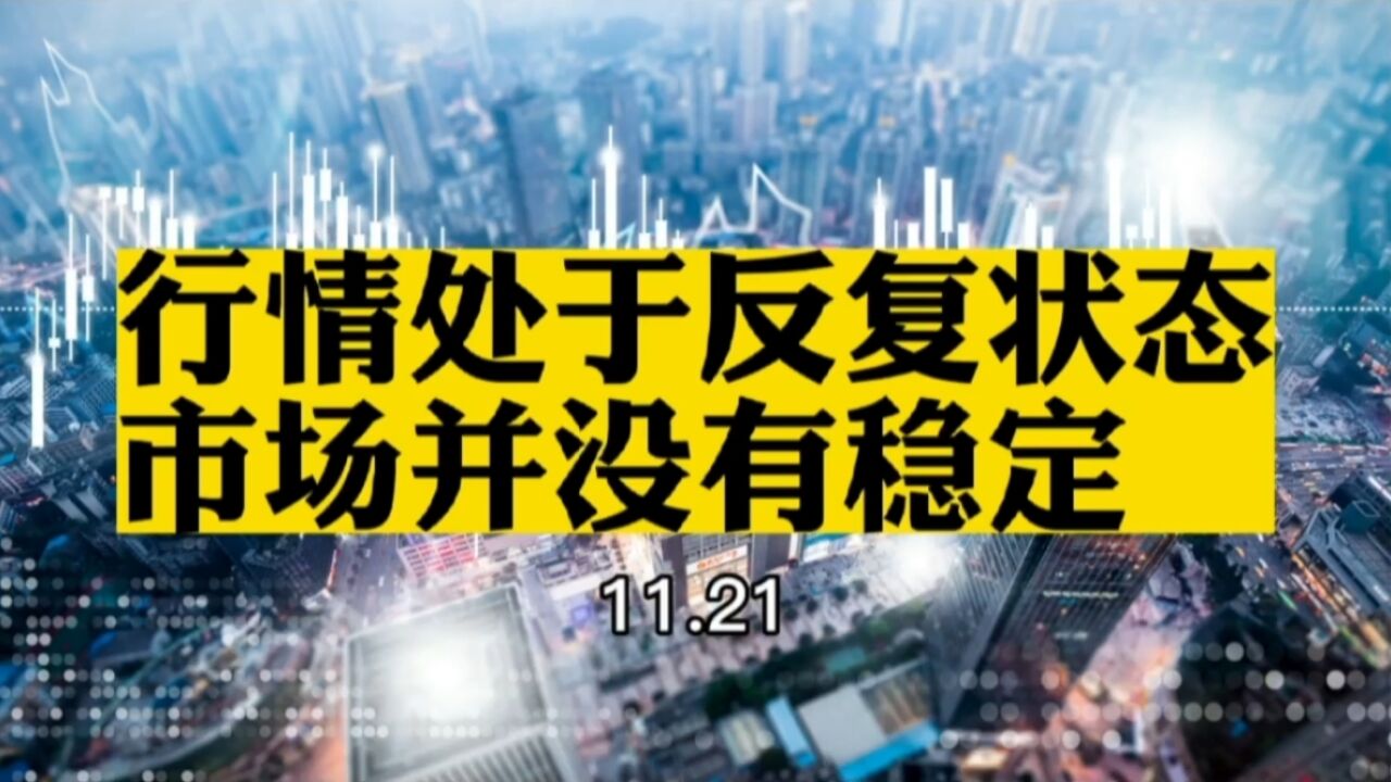 A股行情处于反复状态,市场仍有下行风险