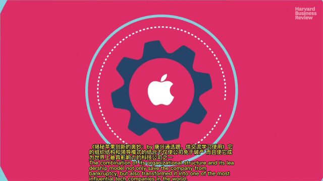 哈佛商学院创新案例苹果apple创新思维创新管理战略管理方法论专家咨询顾问讲师培训师乔布斯数字化商业模式