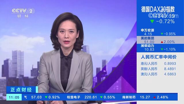 人民币对美元汇率重返“6”字头