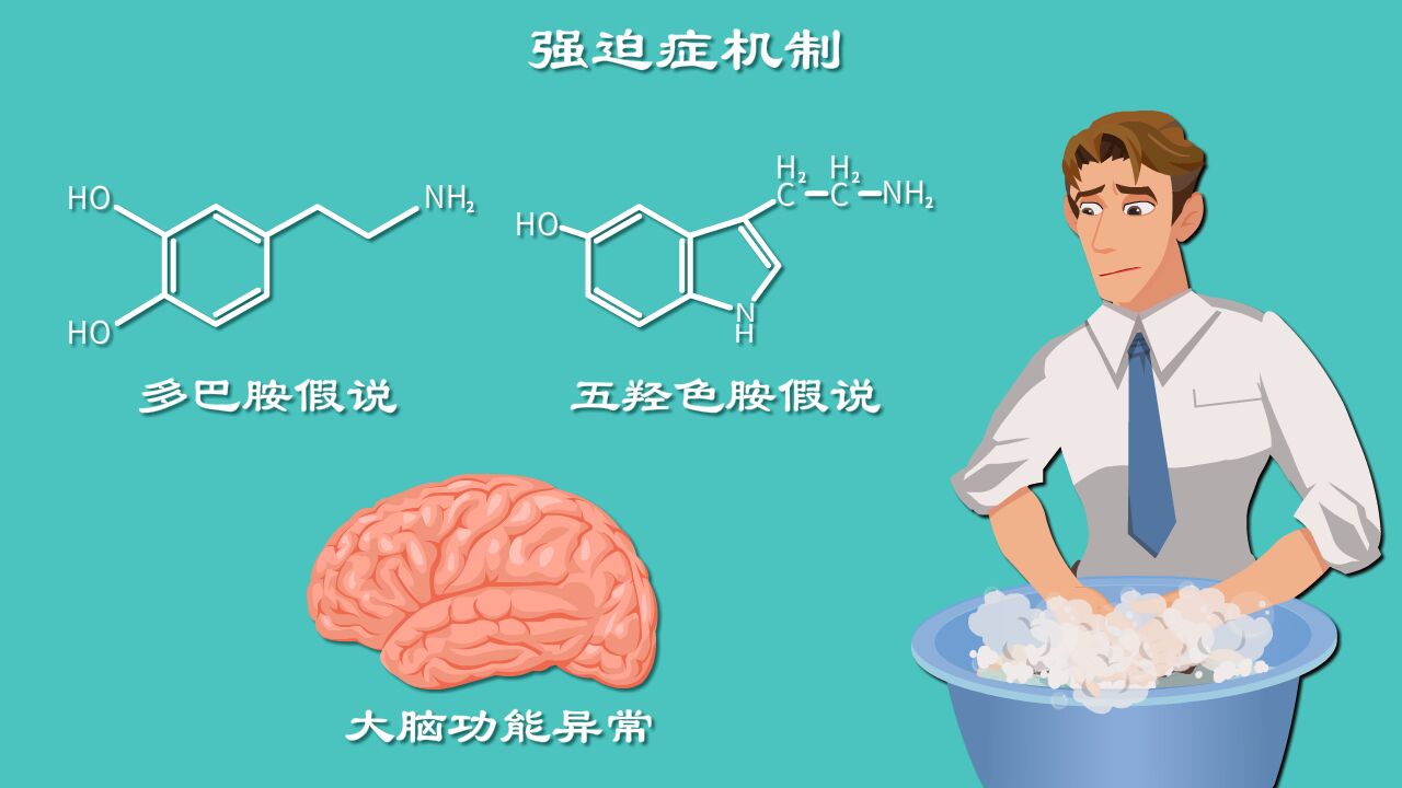 追求完美?洁癖?强迫症就是自己作?科学解密,你的强迫症哪来的!