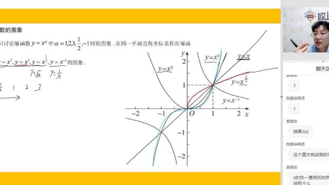 专升本高数——幂函数