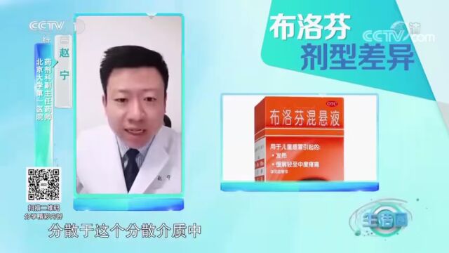 不同“布洛芬”作用不同!这4类人群慎用!