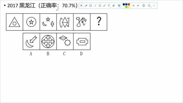 公考 行测 图形推理 小元素的常规考点