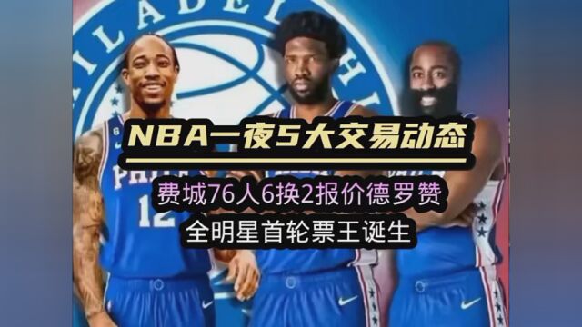 NBA一夜5大交易动态:费城6换2报价德罗赞 全明星首轮票王诞生