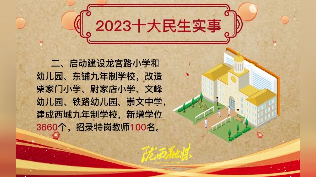 2023十大民生实事:陇西将启动建设改造多所学校、老旧小区、建设自然村组通硬化路等...