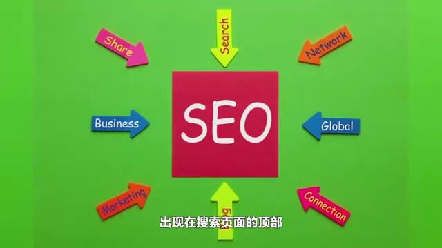 喜传播课程 I 数字营销中SEO和SEM的区别