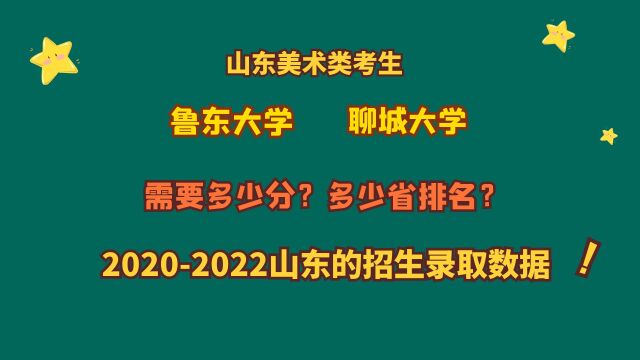 山东美术类考生,鲁东大学、聊城大学,需要多少分?近3年数据!