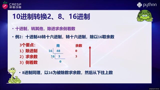 3.1进制与转换