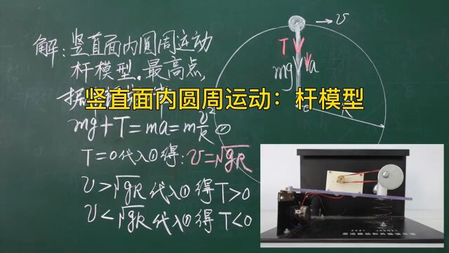 竖直面内圆周运动,杆模型重点分析最高点的受力情况和运动情况