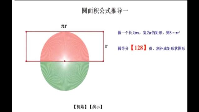 圆的面积动画演示