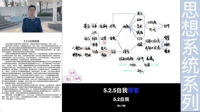 自我探索:一切的正式开始