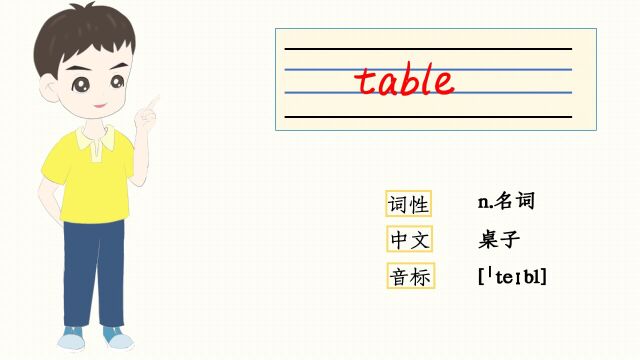 自然拼读:table